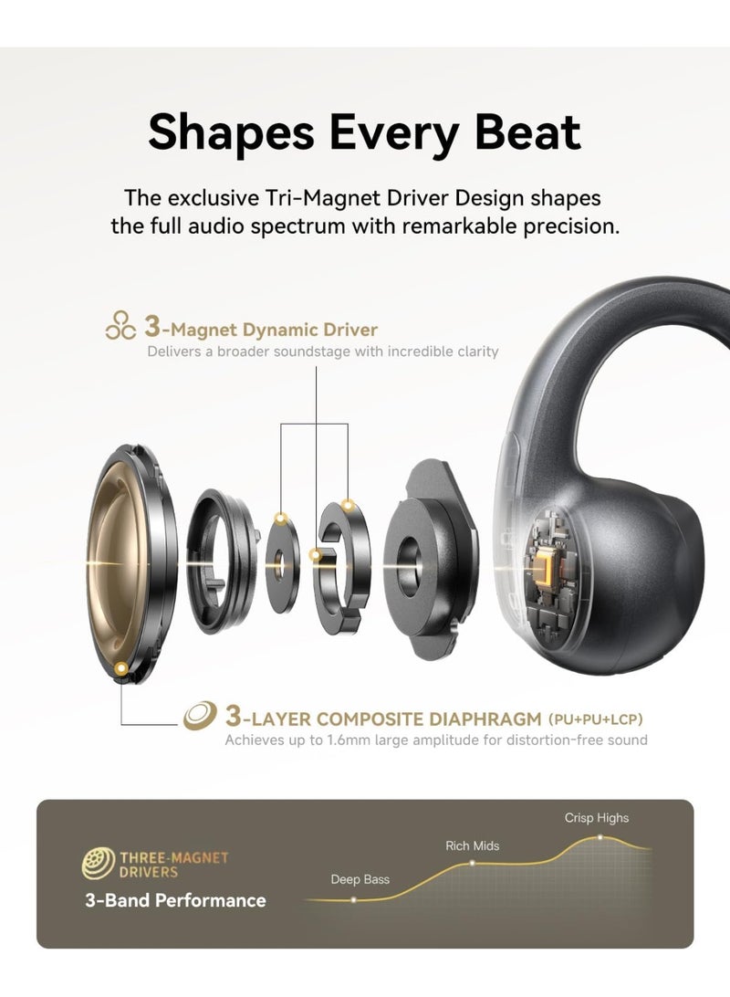 بيسوس Wireless Open-Ear Bluetooth 6.0 Clip-On Headphones Sports Earbuds with LDAC Hi-Res Audio, HiFi4 Sound, IP67 Waterproof, 4-Mic AI Noise Cancelling Calls, SuperBass 2.0, Ultra-Light 5g Ear Clip, Sweatproof Secure Fit, Low Latency Gaming Mode – Wireless Earphones for Running, Gym, iPhone & Android – Black MC1 Pro - Black - Image 5