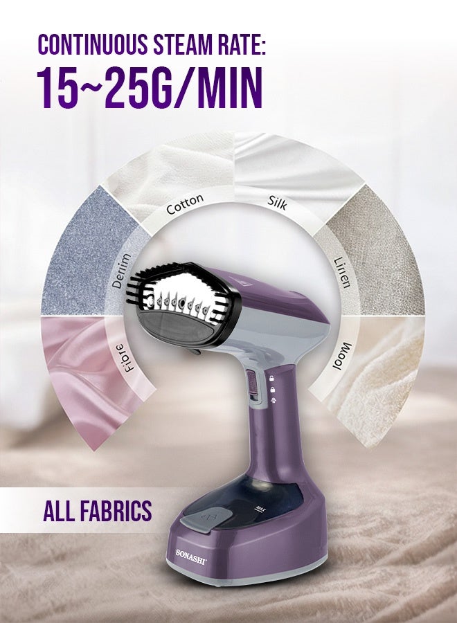 SONASHI Foldable Handheld Garment Steamer|1400W| 150 ML| Upto 25g/min Continuous Powerful Steam |Lock Steam Switch| Ultra Easy Wrinkle Remover| Travel-Friendly |Removable Fabric Brush |SGS-315N Purple 150 ml 1400 W SGS-315N purple - Image 2