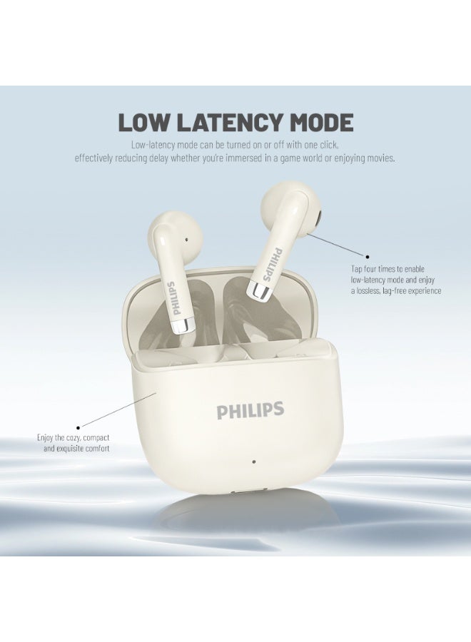 Philips Earbuds, Bluetooth Earbuds, Headphone, Open Ear Ring True Open Ear Headphones, True Wireless Earbuds - Bluetooth ， In-Ear Headphones， 6.0 - AI Call Noise Reduction, 20H Playtime, 13mm Dynamic Driver, Lightweight Portable In-Ear Earphones for iPhone Android  TAT1020 White - Image 2