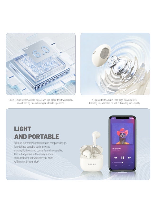 Philips Earbuds, Bluetooth Earbuds, Headphone, Open Ear Ring True Open Ear Headphones, True Wireless Earbuds - Bluetooth ， In-Ear Headphones， 6.0 - AI Call Noise Reduction, 20H Playtime, 13mm Dynamic Driver, Lightweight Portable In-Ear Earphones for iPhone Android  TAT1020 White - Image 4