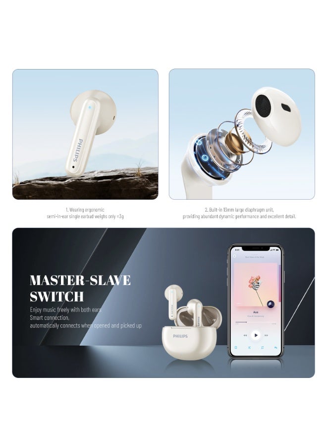 Philips Earbuds, Bluetooth Earbuds, Headphone, Open Ear Ring True Open Ear Headphones, True Wireless Earbuds - Bluetooth ， In-Ear Headphones， Bluetooth 5.4 Headphones with 18H Playtime, AI Call Noise Reduction, 13mm Bass Driver, Spatial Audio, Sweatproof for Sports, Work, Travel & iPhone Android TAT1199 White - Image 4