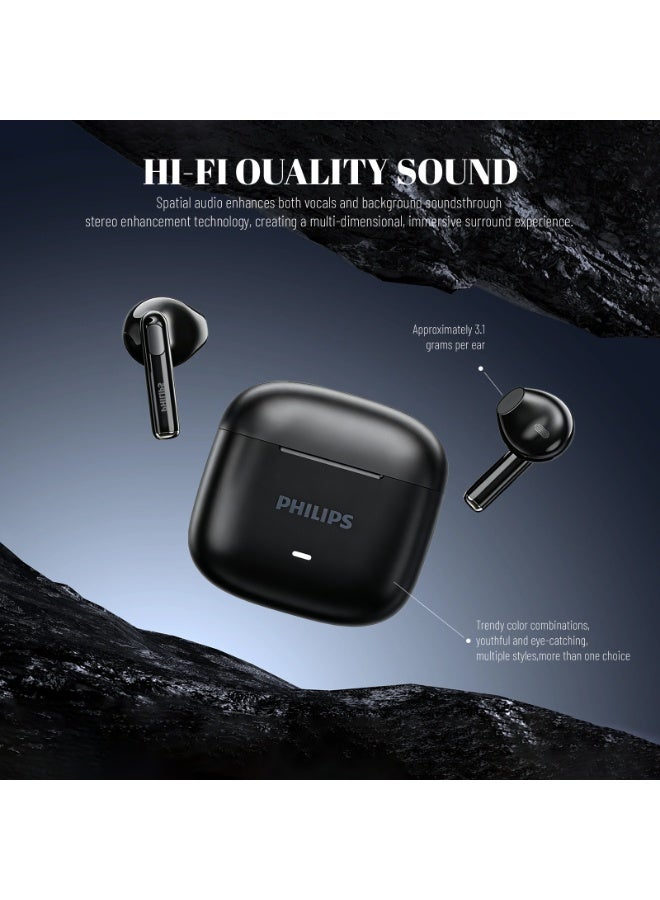 Philips Earbuds, Bluetooth Earbuds, Headphone, Open Ear Ring True Open Ear Headphones, True Wireless Earbuds - Bluetooth ， In-Ear Headphones， Bluetooth 6.0 Headphones with AI Call Noise Reduction, Hi-Fi Spatial Audio, U-Shaped Comfort Fit, Low Latency for Sports, Work, Travel & iPhone Android TAT1420 Black - Image 2