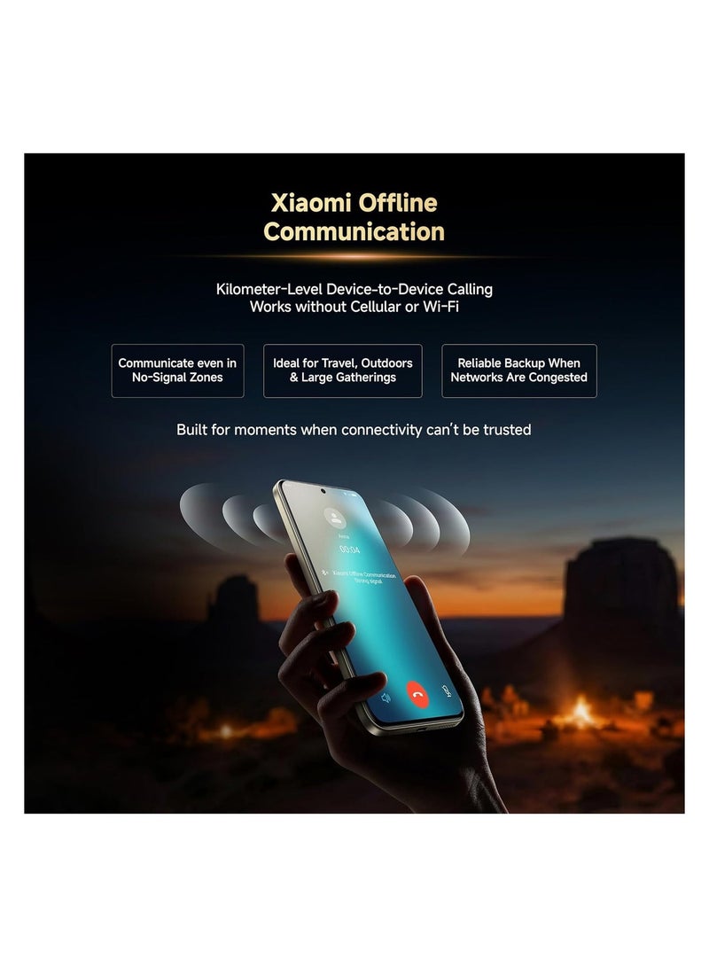 Xiaomi Redmi Note 15 Pro+ 5G (Mirage Blue, 8GB + 256GB) | 200MasterPixel OIS Camera | Snapdragon 7s Gen 4 | CrystalRes AMOLED | IP69/69K | 6500mAh Si/C Battery | 100W HyperCharge - Image 2