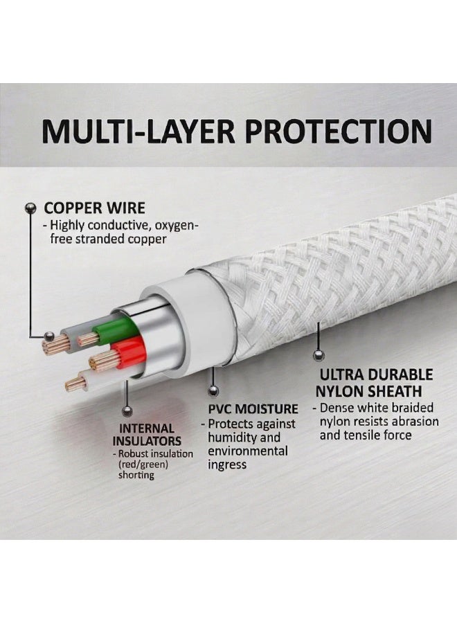 ماي كاندي كابل شحن ومزامنة مضفر USB-A إلى Type-C 1.2 متر C-D100A2C - Image 5