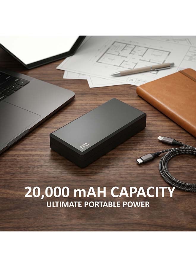 ماي كاندي PB-C250 باور بانك 20000 مللي أمبير 22.5 واط USB-C PD للشحن السريع، أسود - Image 4