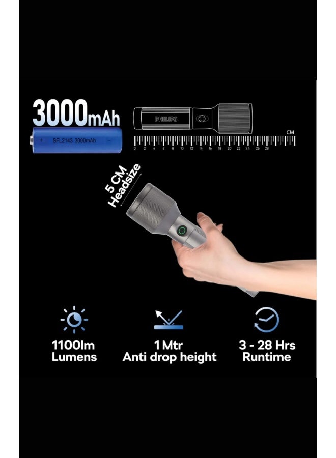 PHILIPS Rechargeable Handheld Flashlight | 1100 Lumens High Brightness | Telescopic Zoom Adjustable Beam | 3000mAh Battery Long Runtime | 4 Lighting Modes SOS Flash | Model SFL2143/56 | Grey | 2 Year Warranty Grey - Image 3