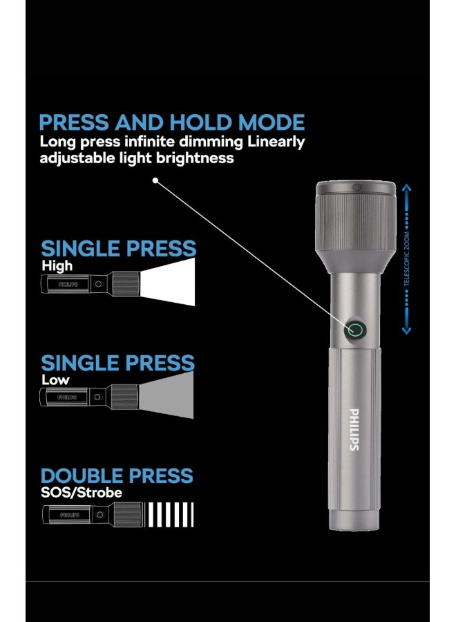 PHILIPS Rechargeable Handheld Flashlight | 1100 Lumens High Brightness | Telescopic Zoom Adjustable Beam | 3000mAh Battery Long Runtime | 4 Lighting Modes SOS Flash | Model SFL2143/56 | Grey | 2 Year Warranty Grey - Image 5