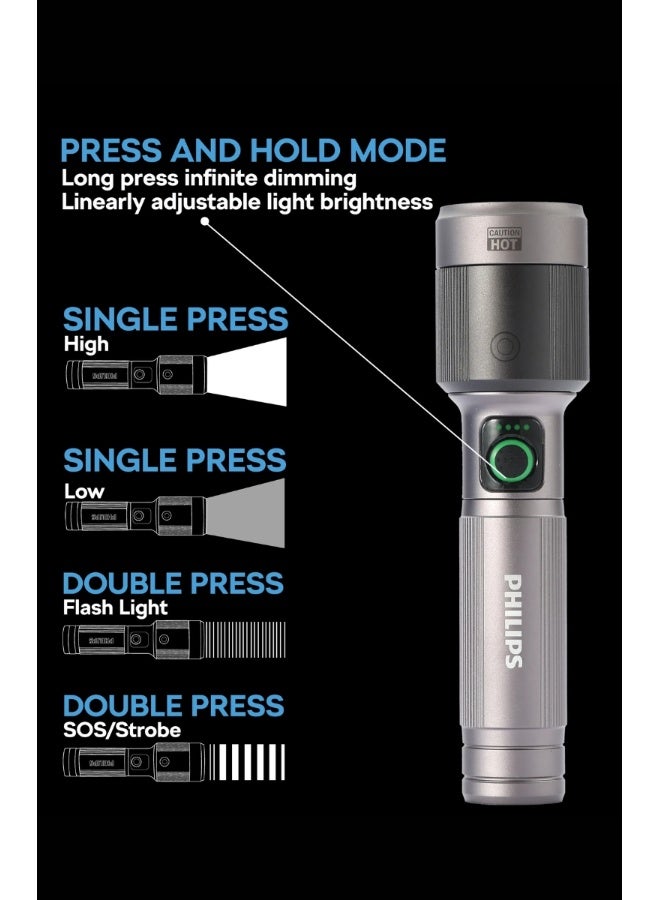 PHILIPS Rechargeable LED Flashlight Torch Pack of 2 | 650 Lumens Brightness | Aircraft Aluminium Alloy Body | Zoom Adjustable Beam 450m Range | 2000mAh Battery | Model SFL2142C2/56 | 2 Year Warranty GREY - Image 5