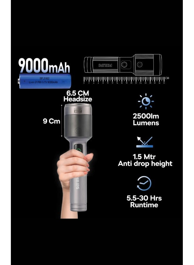 PHILIPS Rechargeable LED Flashlight Torch | 2500 Lumens Ultra High Brightness | Aircraft Aluminium Alloy Body | Zoom Adjustable Beam 860m Range | 9000mAh Battery | Model SFL5102/56 | 2 Year Warranty GREY - Image 3