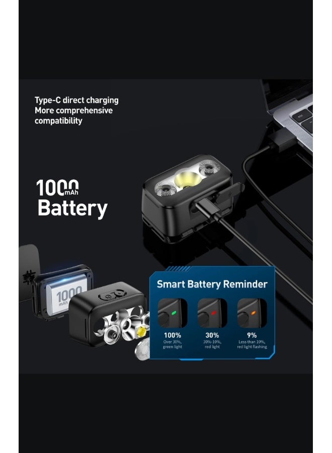 فيليبس PHILIPS  Rechargeable LED Headlamp 220 Lumens | 100m Beam Range | 10 Light Modes | USB‑C Charging | Gesture Sensor Control | IPX4 Waterproof | Adjustable Headlight Torch SFL3153RH SFL3153 Black - Image 3