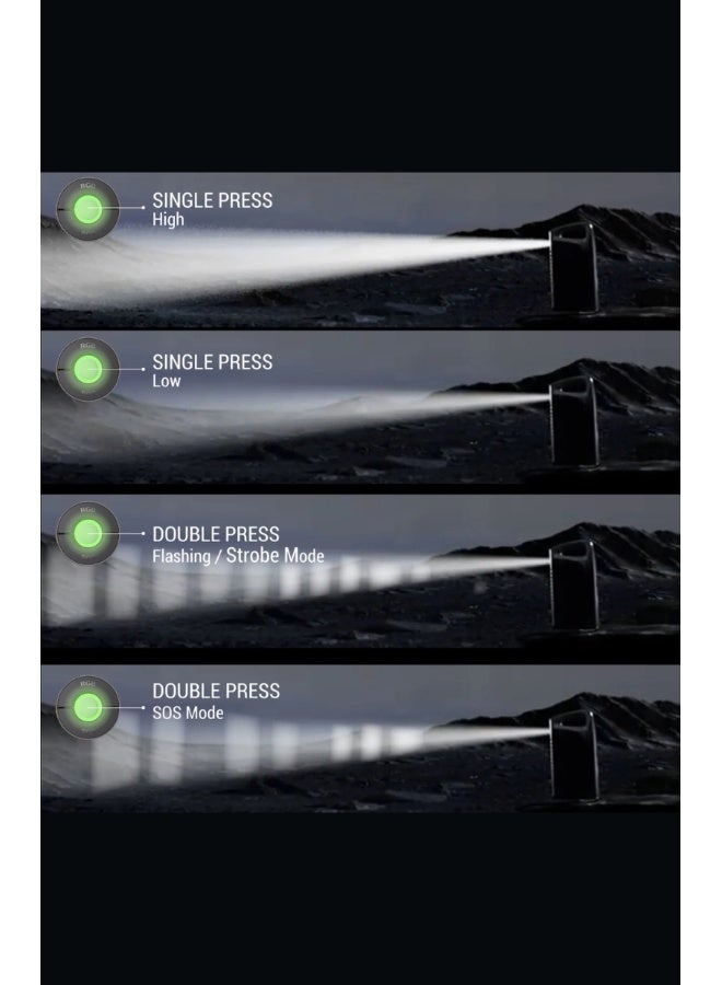 فيليبس فانوس طوارئ LED قابل لإعادة الشحن مع ضوء محيطي RGB | 1000 لومن ضوء محمول | بطارية 4000 مللي أمبير | شحن USB-C | ضوء متعدد الوظائف للتخييم وانقطاع الطاقة SFL3402/56 - Image 5