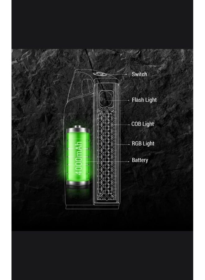 فيليبس فانوس طوارئ LED قابل لإعادة الشحن مع ضوء محيطي RGB | 1000 لومن ضوء محمول | بطارية 4000 مللي أمبير | شحن USB-C | ضوء متعدد الوظائف للتخييم وانقطاع الطاقة SFL3402/56 - Image 4