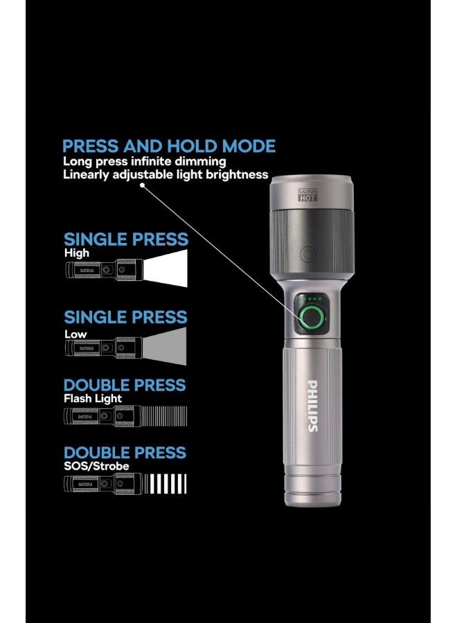 Philips Rechargeable LED Flashlight Torch | 1450 Lumens High Brightness | Aircraft Aluminium Alloy Body | Zoom Adjustable Beam 600m Range | 2200mAh Battery | Model SFL2101/56 | 2 Year Warranty GREY - Image 4