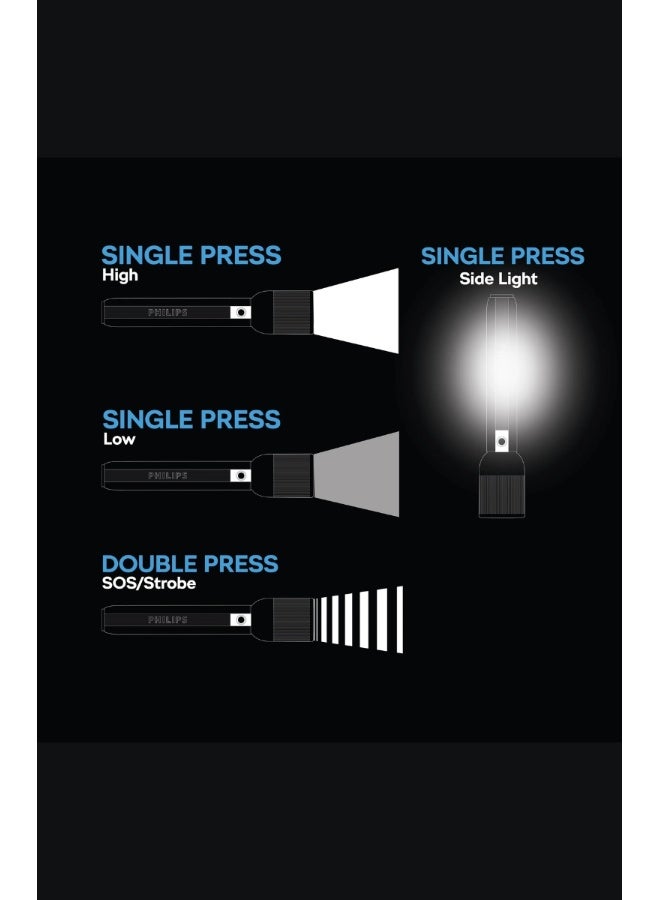 فيليبس فلاش لايت فليبس ABS متعدد الوظائف قابل لإعادة الشحن و ضوء محمول 400 لومن | مدى 150م | بطارية 2200 مللي أمبير | شحن USB-C | أوضاع قابلة للتعتيم | مصباح IP44 SFL1183/56 - Image 5