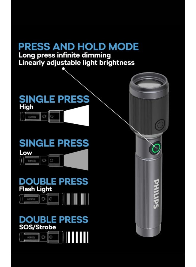فيليبس فليبس مصباح يدوي قابل لإعادة الشحن من سبائك الألمنيوم للطائرات - عبوة من 2 - 650 لومن | 300م مدى بعيد | بطارية 1200 مللي أمبير | شحن USB | SOS ووميض | ضوء خارجي متين SFL2141C2/56 - Image 5
