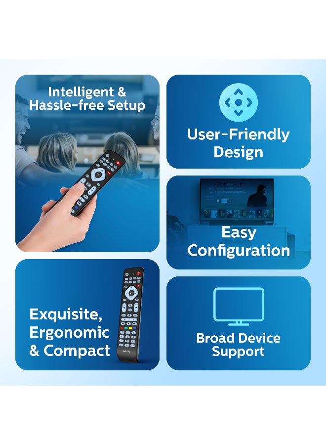 Philips 8-in-1 Universal Remote Control, Smart Learning Function, Compatible with 2000+ Brands, Ergonomic Design - Black - Image 2