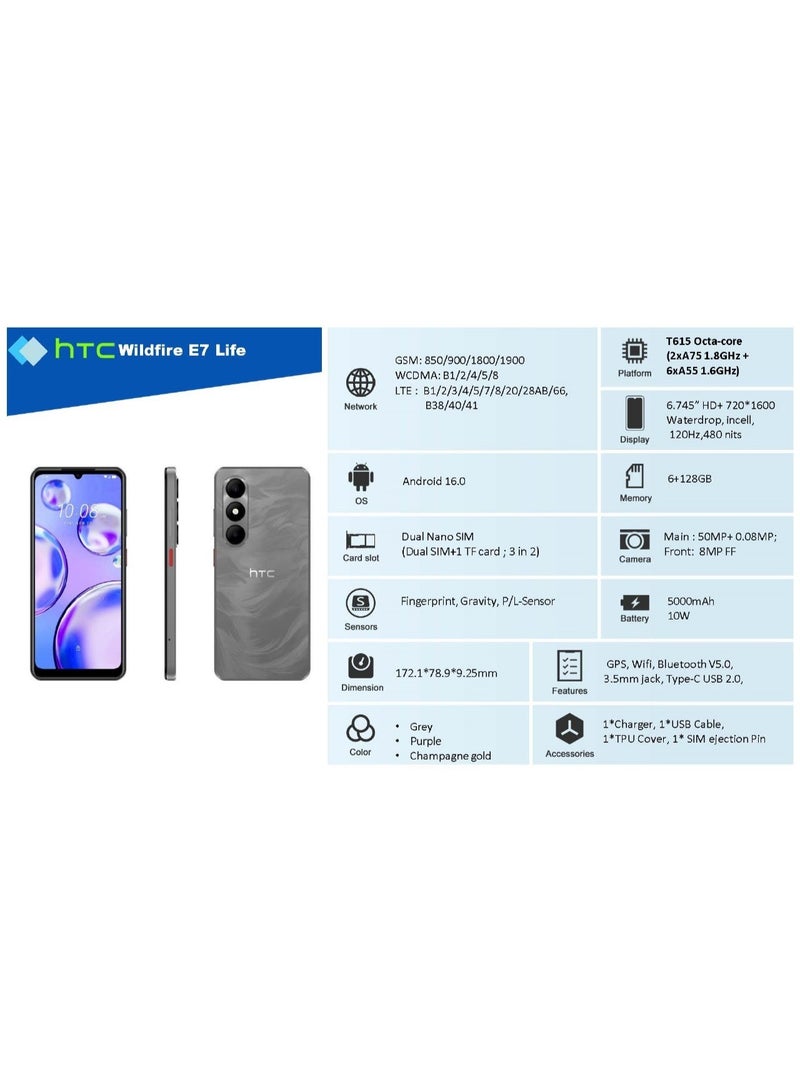 إتش تي سي Wildfire E7 Life 4G Dual SIM Champagne Gold 4+12GB RAM 128GB – Middle East Version - Image 5