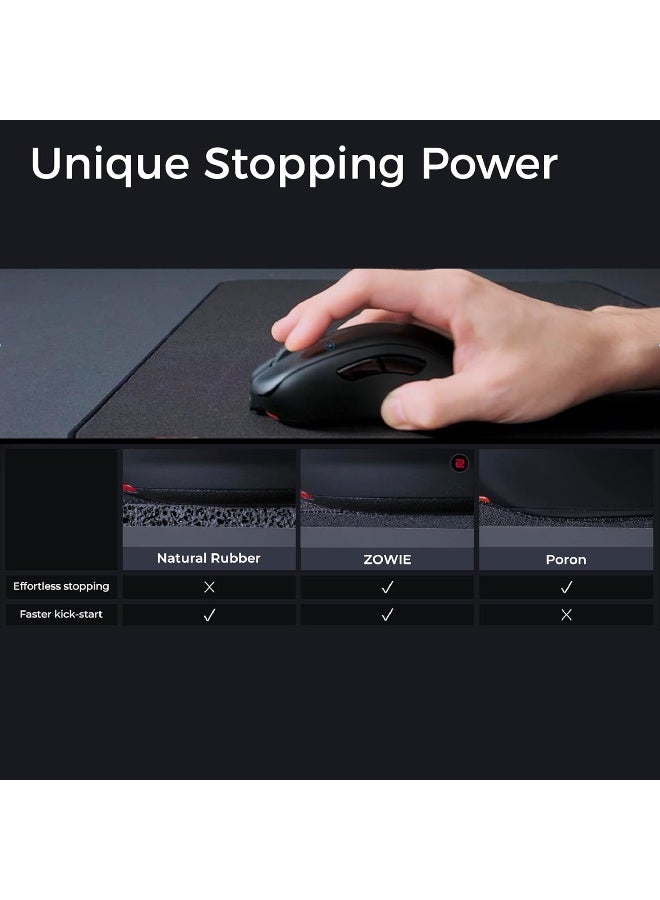 BenQ ZOWIE G-SR-SE Red Rouge II Large Esports Gaming Mouse Pad, Moisture Resistant Cloth, Smooth and Controlled Glide, High Density Rubber Pad with Medium Softness, Anti-Slip base red - Image 3