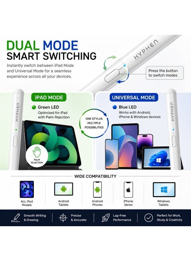 HYPHEN Comet Duo Stylus Pencil for iPad & Android, Dual Mode Universal Stylus Pen with Palm Rejection, Tilt Support, Fast Charging USB-C, Precision Drawing & Note Taking Stylus White - Image 4