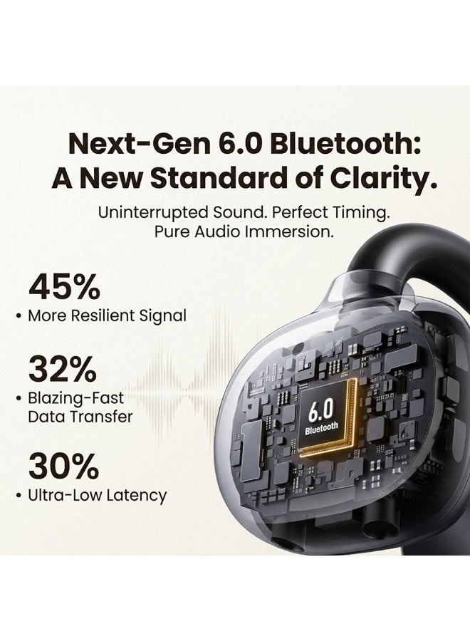 MYCANDY OWS-E100 Open Wearable Stereo | ENC Technology | Grey | Wireless Ear Speaker Gray - Image 5