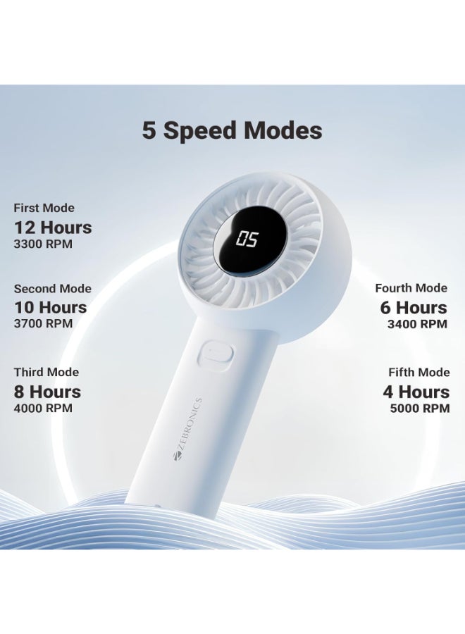 زيبونيكس Renewed - Heat Buster 200 Portable Hand Fan with LED Display and 12h Battery Backup - Image 5