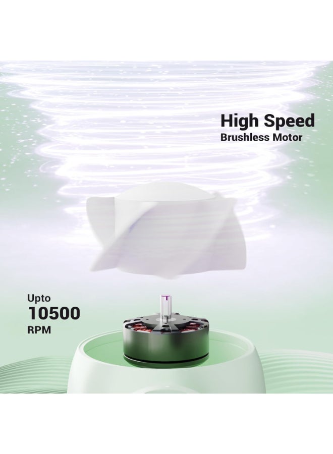 زيبونيكس Renewed - Heat Buster 100 Mini Portable Hand Fan - Green Green - Image 2