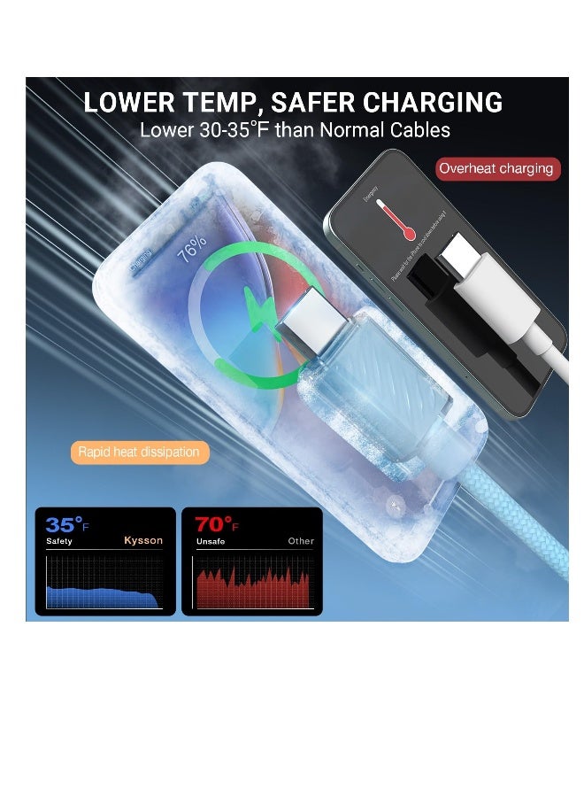 كابل USB C سريع الشحن 60 واط حزمة 3 قطع كابل شحن مضفر من نوع C لهواتف آيفون 15 وماك بوك وآيباد وسامسونج جالكسي S23 أزرق وأبيض وأرجواني - Image 3