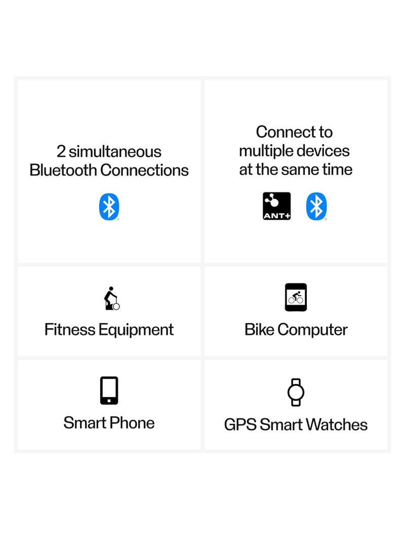 POLAR حزام صدر لمراقبة معدل ضربات القلب H10 - ANT + بلوتوث، مستشعر معدل ضربات القلب المقاوم للماء للرجال والنساء - Image 3