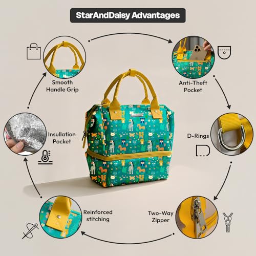 StarAndDaisy Baby Bag for Mothers Travel/Diaper Bags for Mom with Insulated Compartment/Diaper Bag for Mothers for Travel & Multiple Pockets, 12L Capacity- Jungle Print - Image 3