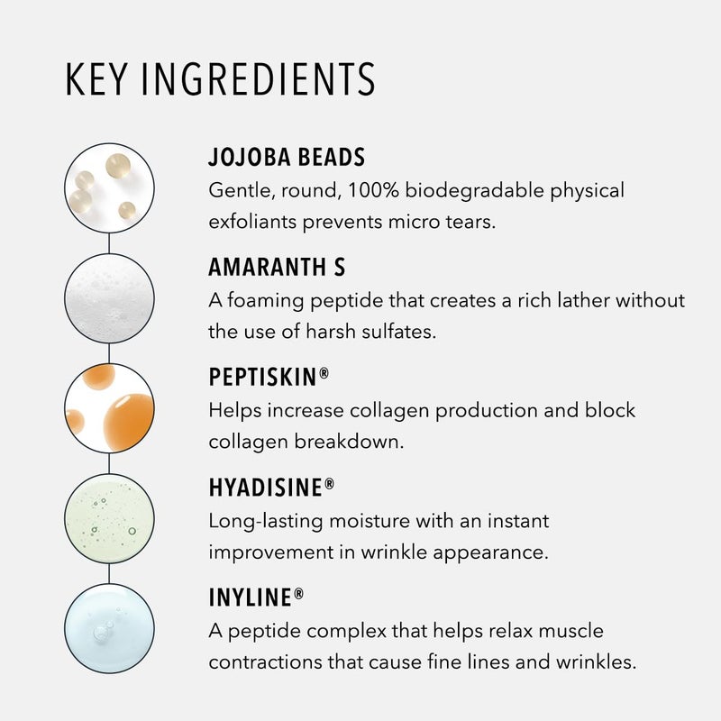 HydroPeptide Exfoliating Cleanser, Energizing Renewal. Gentle Exfoliation & Collagen Promoting Peptide Face Wash, 6.76 Ounce - Image 5