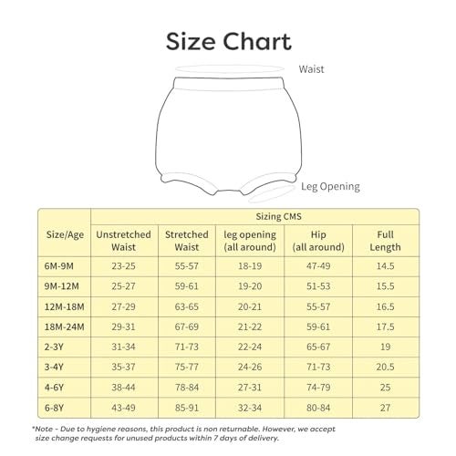 superbottoms Basic™ Bloomer for Kids| Unisex, 100% Pure Cotton Innerwear | Breathable & Soft Kids Underwear | Baby Bloomers for 12m – 18m | Farm Fun I Pack of 5 - Image 5