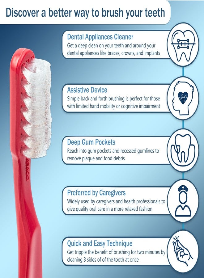 Collis Curve - Soft 3 Sided Toothbrush - Orthodontic Toothbrushes - Soft Bristle Toothbrush for Sensitive Gums, Bleeding Gums, Braces, Autistic, Adults and Children's Over 13 Years (Pack 4) - Image 2