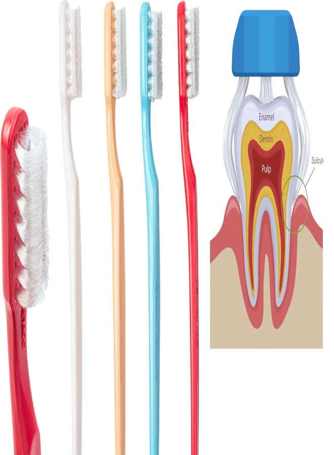 Collis Curve - Soft 3 Sided Toothbrush - Orthodontic Toothbrushes - Soft Bristle Toothbrush for Sensitive Gums, Bleeding Gums, Braces, Autistic, Adults and Children's Over 13 Years (Pack 4) - Image 1