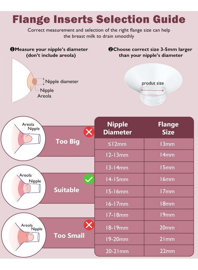 IVARONAL Flange Insert 4PCS 15mm Compatible with Momcozy M9/M6/M5/S12 Pro/V1 Pro/V2 pro, Spectra/Medela/Elvie/NCVI/TSRETE/eufy/Lansinoh/Paruu/MomMed Breast Pump 24mm Shields/Flanges (4pcs-15mm) - Image 2