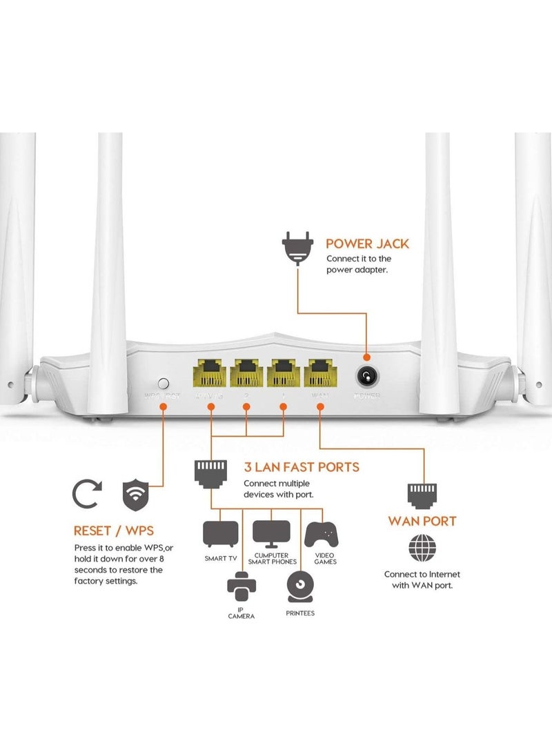 تيندا تندا AC5 V3.0 جهاز توجيه لاسلكي Fast Ethernet ثنائي النطاق (2.4 جيجاهرتز / 5 جيجاهرتز) أبيض AC1200 جهاز توجيه واي فاي ثنائي النطاق - Image 5