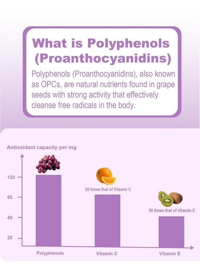 NaSeny Grape Seed Extract Liquid Drops Standardized to 95% Polyphenols-300 mg Grape Seed Maximum Strength Standardized Extract, High Absorption Liquid Grape Seed Extract Drops -Non-GMO (2 Bottles) - Image 4