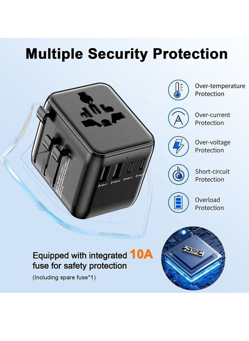 ALGHAFA Universal Travel Plug Adapter  Charger with Dual 17 w USB Type C 2AC Socket International Worldwide Accessory From AL GHAFA  - Image 3