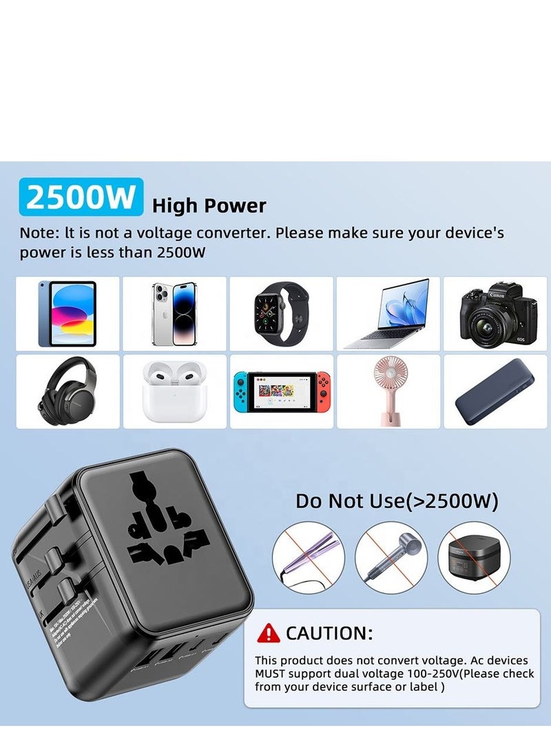 ALGHAFA Universal Travel Plug Adapter  Charger with Dual 17 w USB Type C 2AC Socket International Worldwide Accessory From AL GHAFA  - Image 4