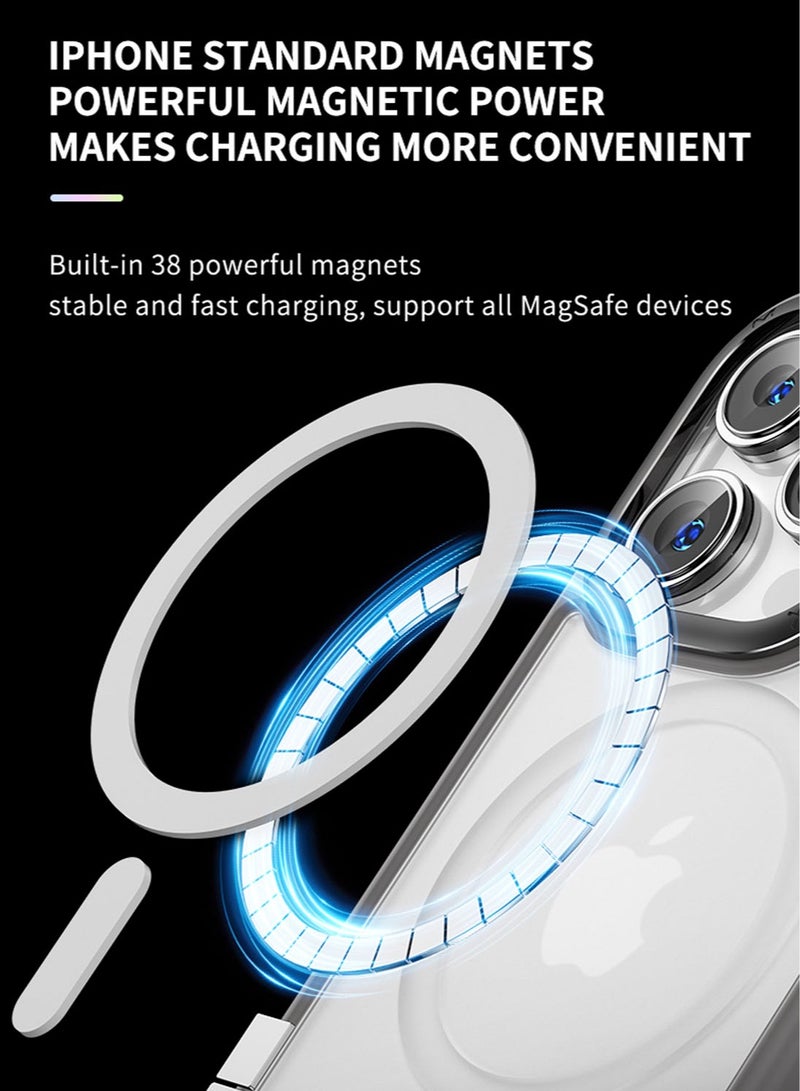 Momax جراب Moxie Magnetic لهاتف iPhone 15 Pro MAX مع MagSafe - أخضر - Image 2