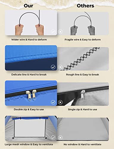 Glymnis Pop Up Beach Tent Instant Portable Sun Shade Shelter (L) 3-4 Persons UPF 50+ with Extendable Floor Zipper Door Automatic Easy Up Tent - Image 3