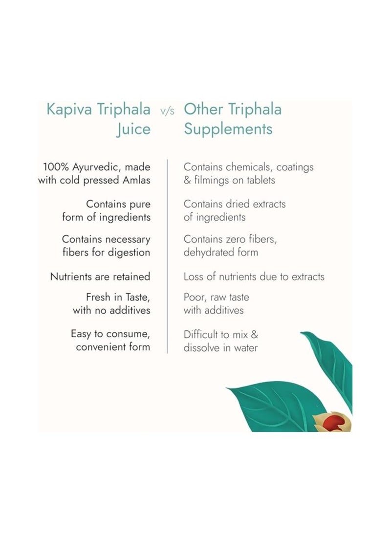 Kapiva Digestive Care Triphala Juice 1L  - Image 5