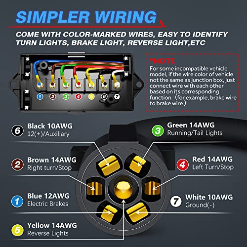 MICTUNING Heavy Duty 7 Way Trailer Cord Plug Connector with Transparent Cover 7 Gang Junction Box 8 Feet, Weatherproof - Image 2