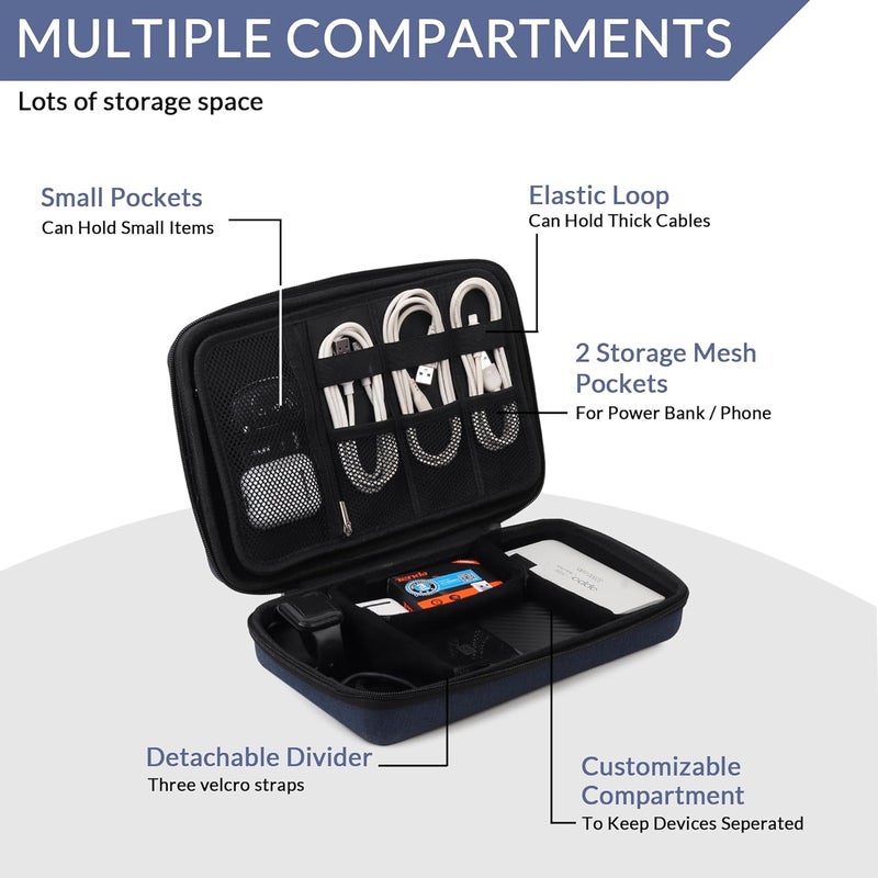 GadgetBite Hard Travel Electronic Organizer EVA Case for MacBook Power Adapter Chargers Cables Power Bank Magic Mouse Hard Drive USB Flash Disk SD Card Small Portable Accessories Bag -Blue - Image 2