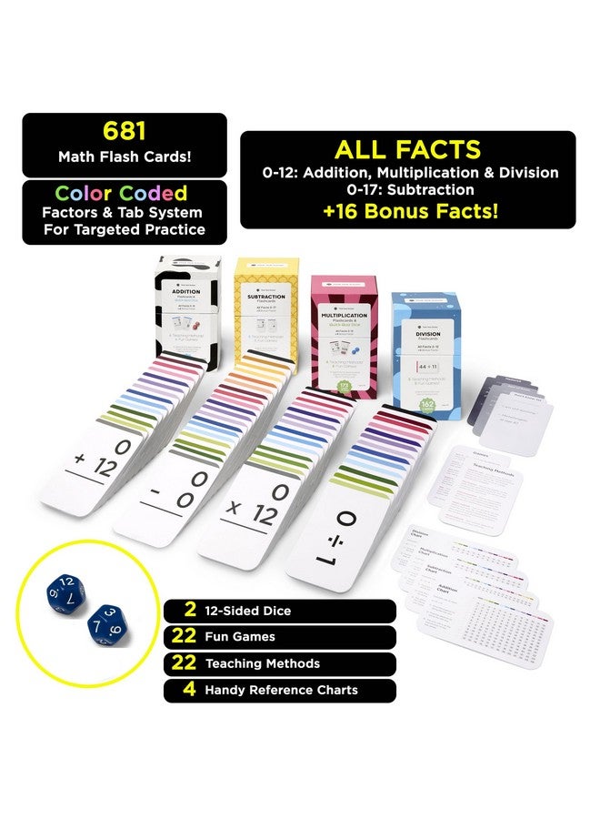 Think Tank Scholar Think Tank Scholar Math Flash Cards (Bulk 20 Case Pack) Addition, Subtraction, Multiplication, Division - 10 Games - Toddlers 2-4 - Kids Ages 4-8 in Kindergarten, 1st, 2nd, 3rd 4th, 5th, 6th Grade  - Image 3