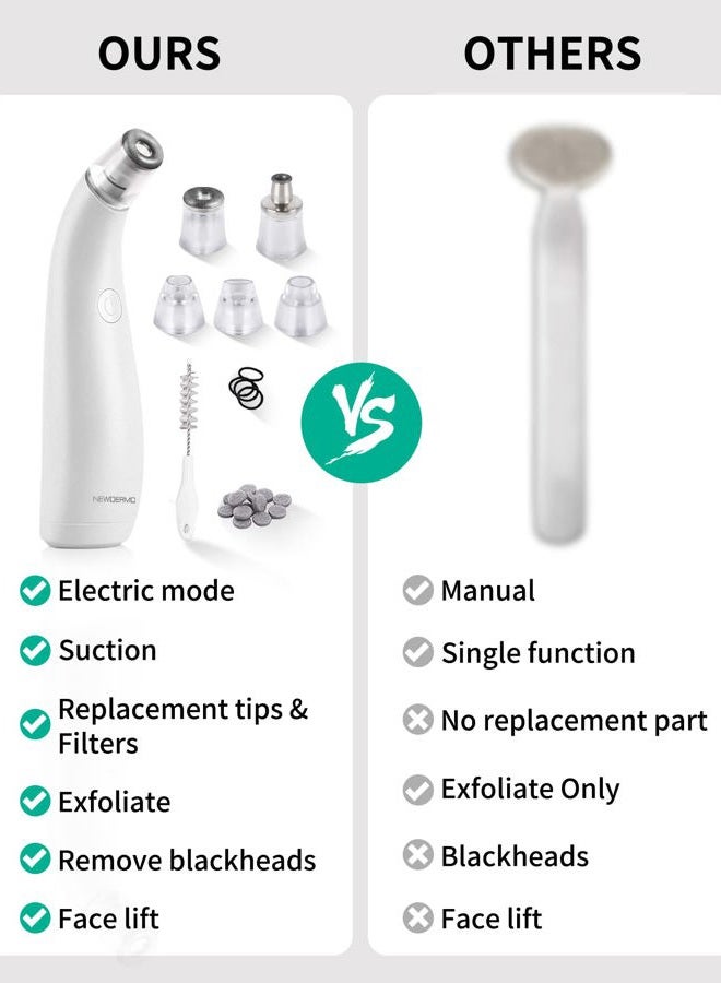 NEWDERMO 2-in-1 Microdermabrasion Machine for Facial, Diamond Microdermabrasion Device USB Rechargeable - Advanced Home Facial Treatment Machine (White) - Image 4