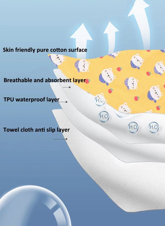 Aissiora 60x80 cm Waterproof baby pads, baby pee pads, Crib waterproof mat Reusable incontinence pads, Suitable for children, the elderly, women and pets - Image 3