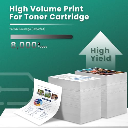 GREENBOX Compatible TNP-76 TNP-75 High Yield Toner Cartridge Replacement for Konica TNP76 TNP75 for Minolta Bizhub 4000i 5000i Printer (Black,2 Pack) - Image 3