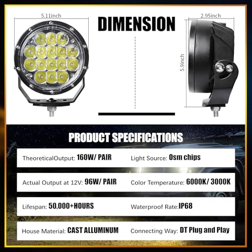 EXZEIT 160W 5 Inch Driving Lights,11200 Lumens Round Fog Lights Offroad Lights for Jeep Wrangler Trucks Toyota Pickup SUV ATV, Diffuser Covers and Yellow Covers Changeable, 12V/24V - Image 3