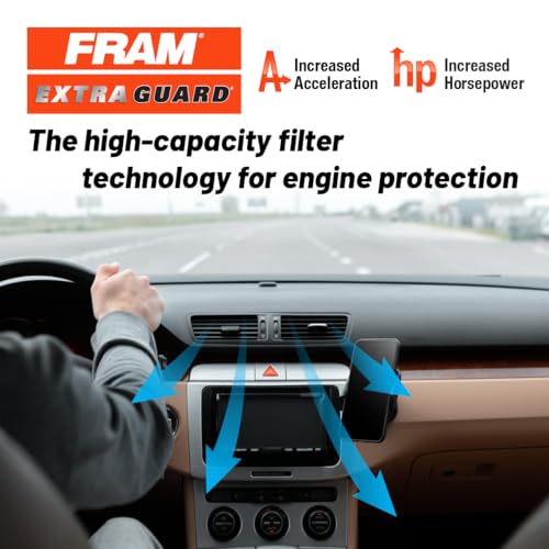 FRAM Extra Guard CA9898 Replacement Engine Air Filter for Select Mazda Models, Provides Up to 12 Months or 12,000 Miles Filter Protection - Image 2