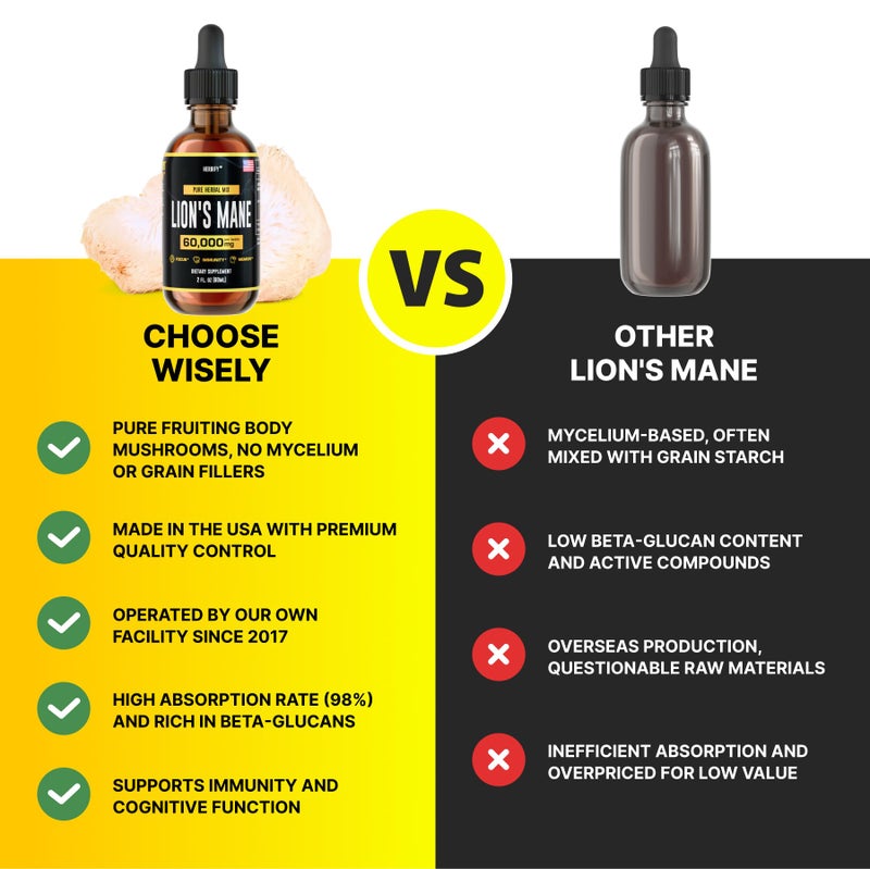HERBIFY Lions Mane - Lions Mane Mushroom Supplement- Lions Mane Tincture - Lions Mane Immune Support - Lions Mane Tincture for Memory, Focus & Clarity - Daily Mushroom Supplement 2 Fl oz - Image 4